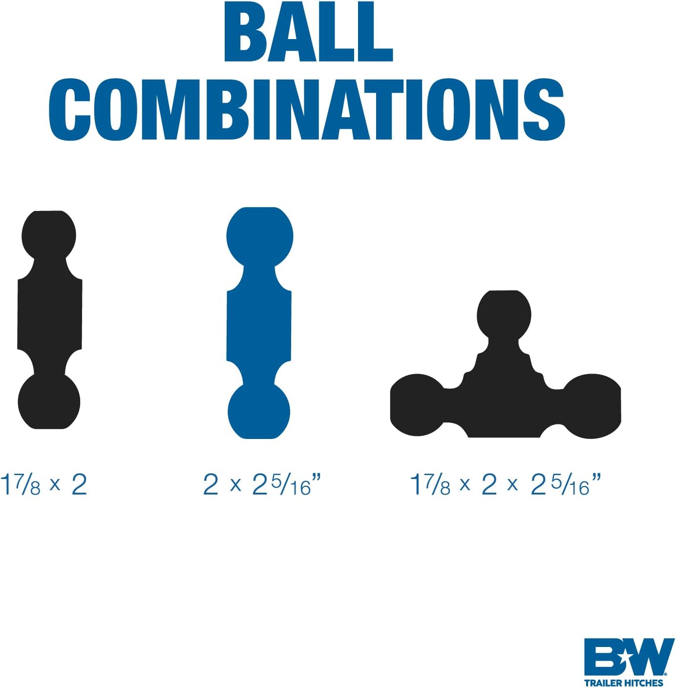 B&W Trailer Hitches TS10037BB Ball Mount