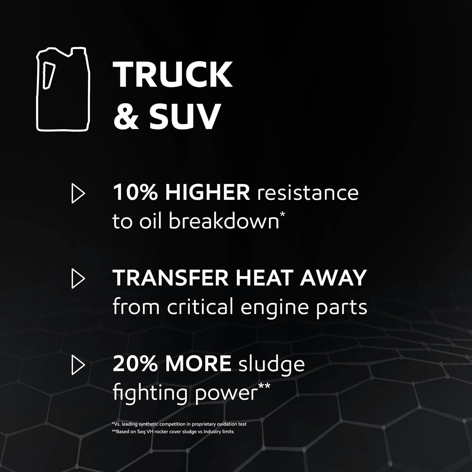Mobil 1 Truck & SUV Full Synthetic Motor Oil 124596 - 5 Quart