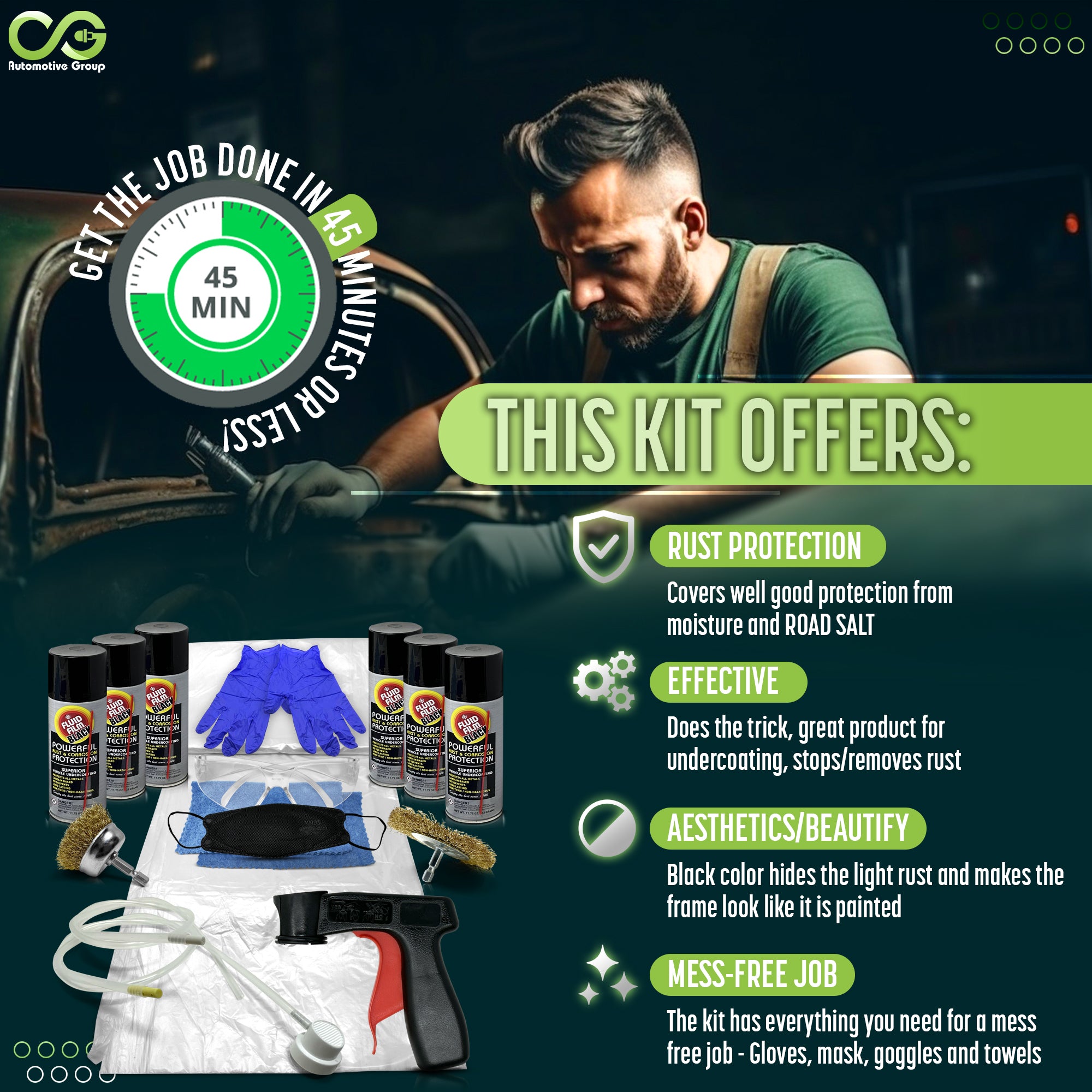 Fluid Film Black fluid film Converter Spray with Rust Remover Prevention and Inhibitor Properties for Metal Protection and Fluid Film Undercoating Kit Includes Complete DIY Car Rust Stopper kit Bundle