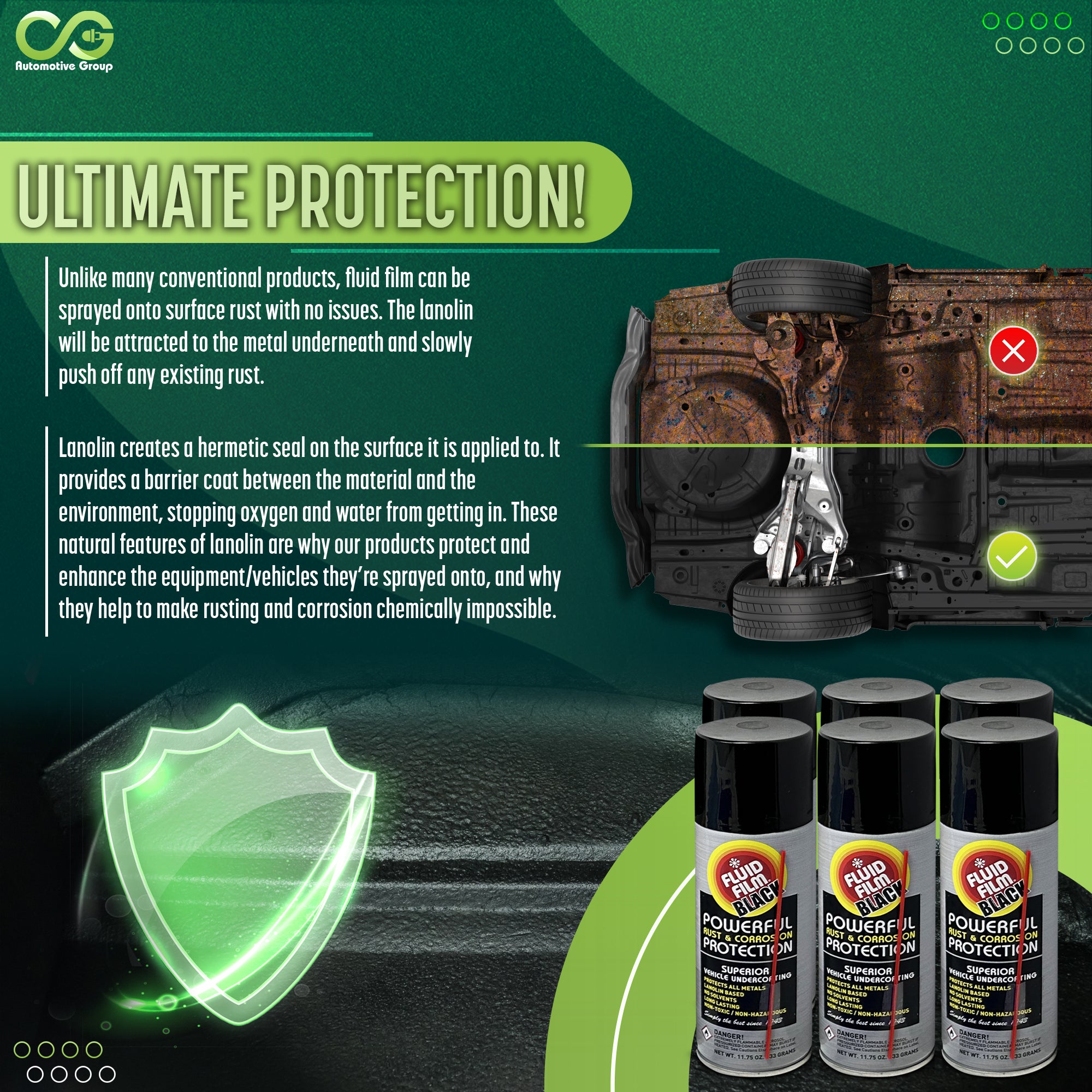 Fluid Film Black fluid film Converter Spray with Rust Remover Prevention and Inhibitor Properties for Metal Protection and Fluid Film Undercoating Kit Includes Complete DIY Car Rust Stopper kit Bundle