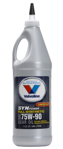 75W90 SYN GEAROIL QT