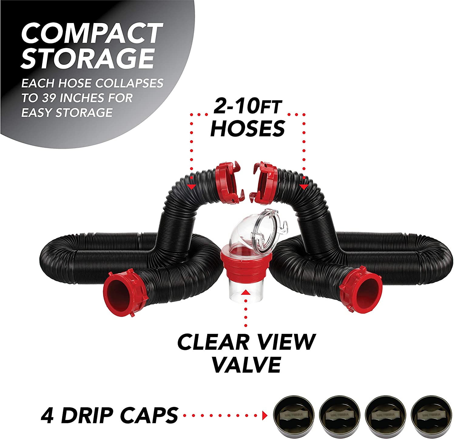 DOMINATOR SEWER HOSE KIT, 20