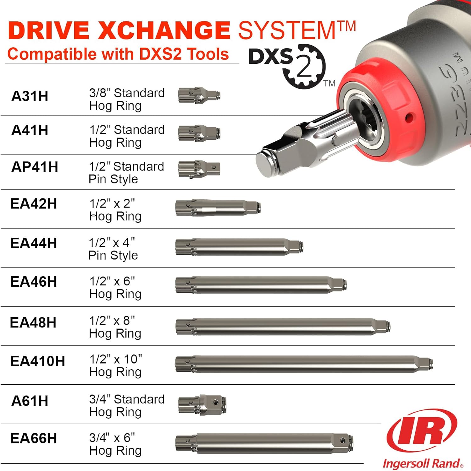 Ingersoll Rand 2236QTIMAX-O DXS2 1/2" Air Impact Wrench, Quiet, 1500 ft-lb Torque, Titanium Hammercase, Friction Ring Retainer, Orange