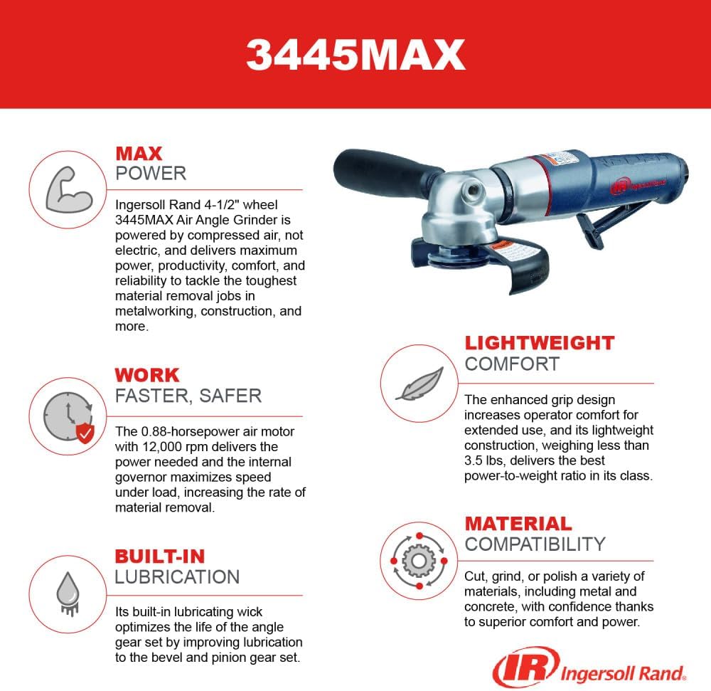 Ingersoll Rand 3445MAX Air Angle Grinder/Cut-off Tool, 4.5" Wheel, 12,000 RPM, 0.88 HP, 5/8"-11 Thread, Rear Exhaust