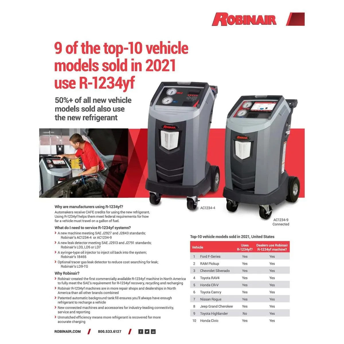 Robinair AC1234-4 Premier R-1234yf Recover, Recycle and Recharge, RRR AC Machine